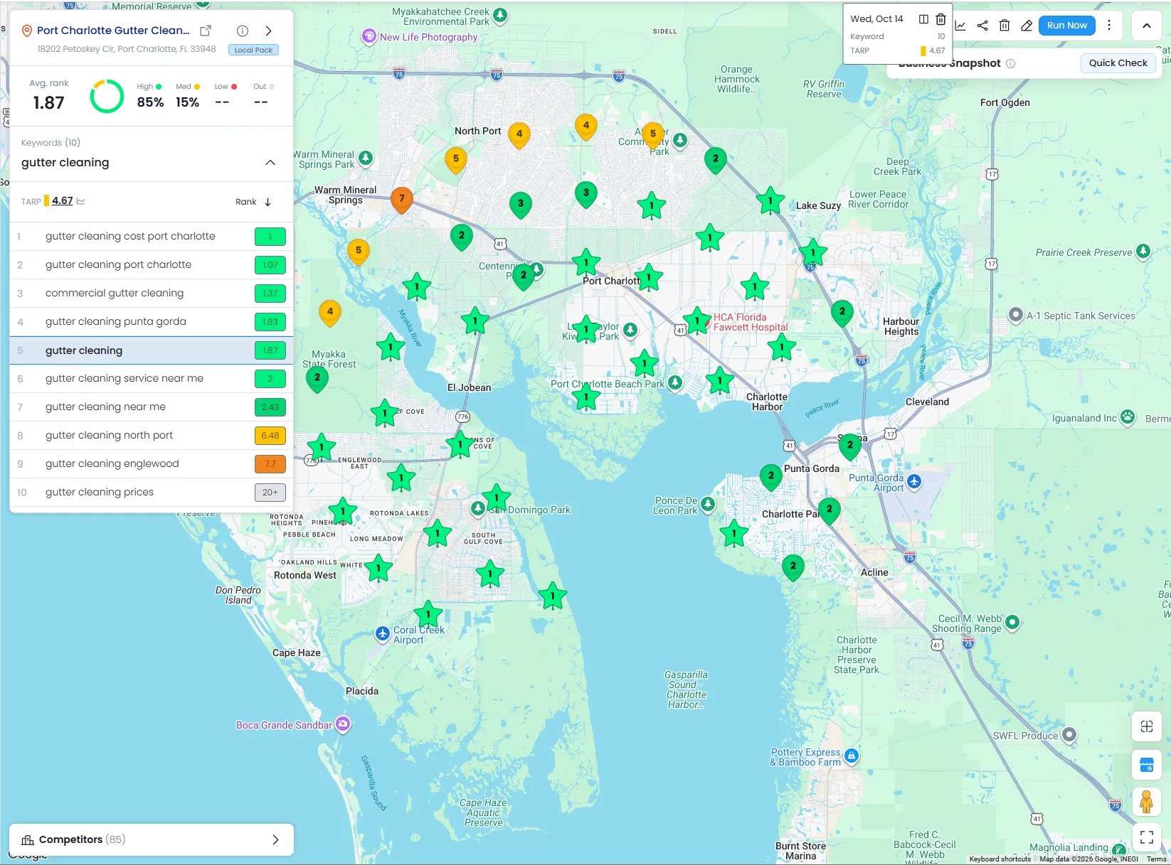 Real October 14, 2026 Google Maps ranking scan for Port Charlotte Gutter Cleaning Service, average rank 1.87.