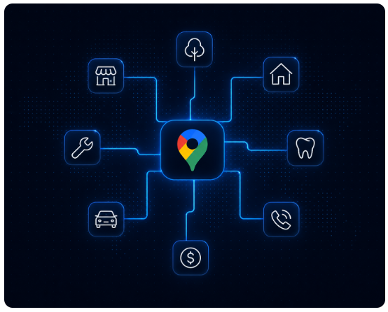 Google Business Profile network of industries